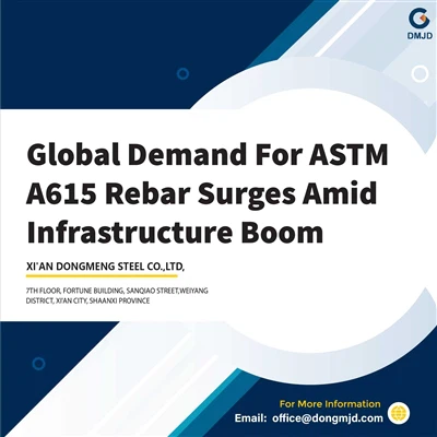 Permintaan global untuk rebar ASTM A615 lonjakan di tengah -tengah ledakan in...